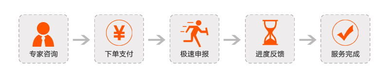 发明专利流程图.jpg