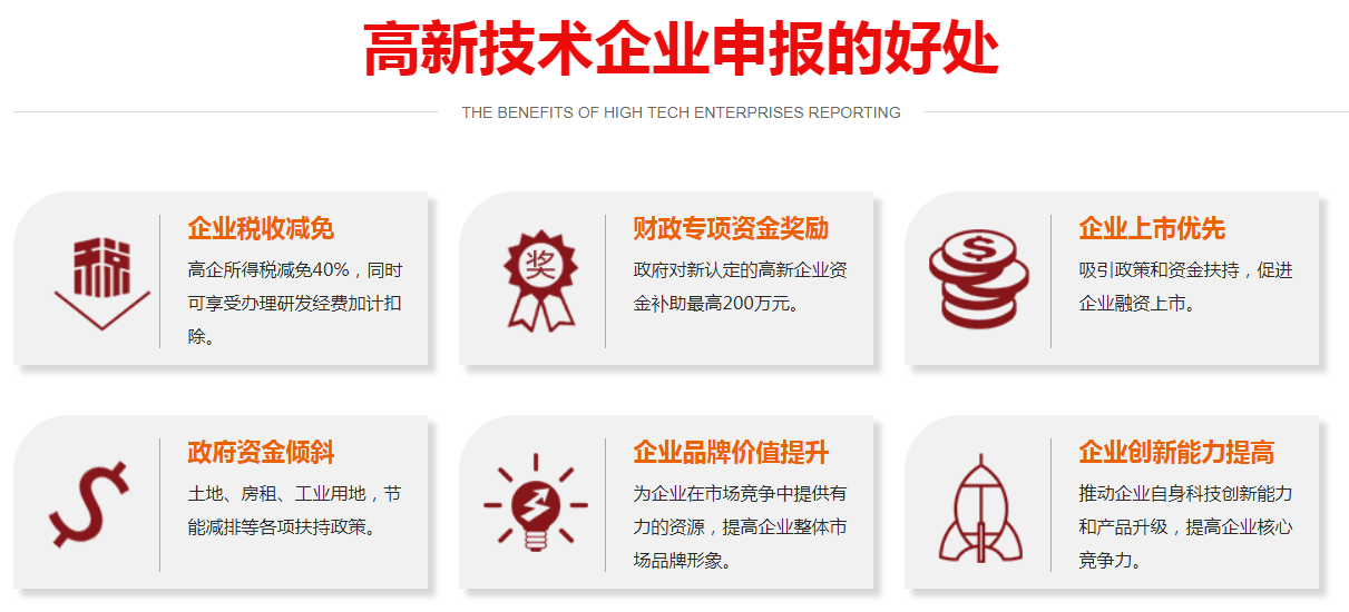高新技术企业申报的好处