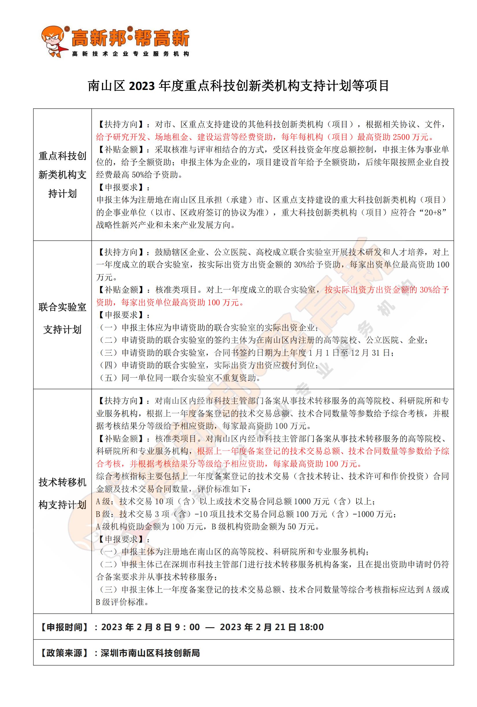 南山区2023年度重点科技创新类机构支持计划等项目.jpg