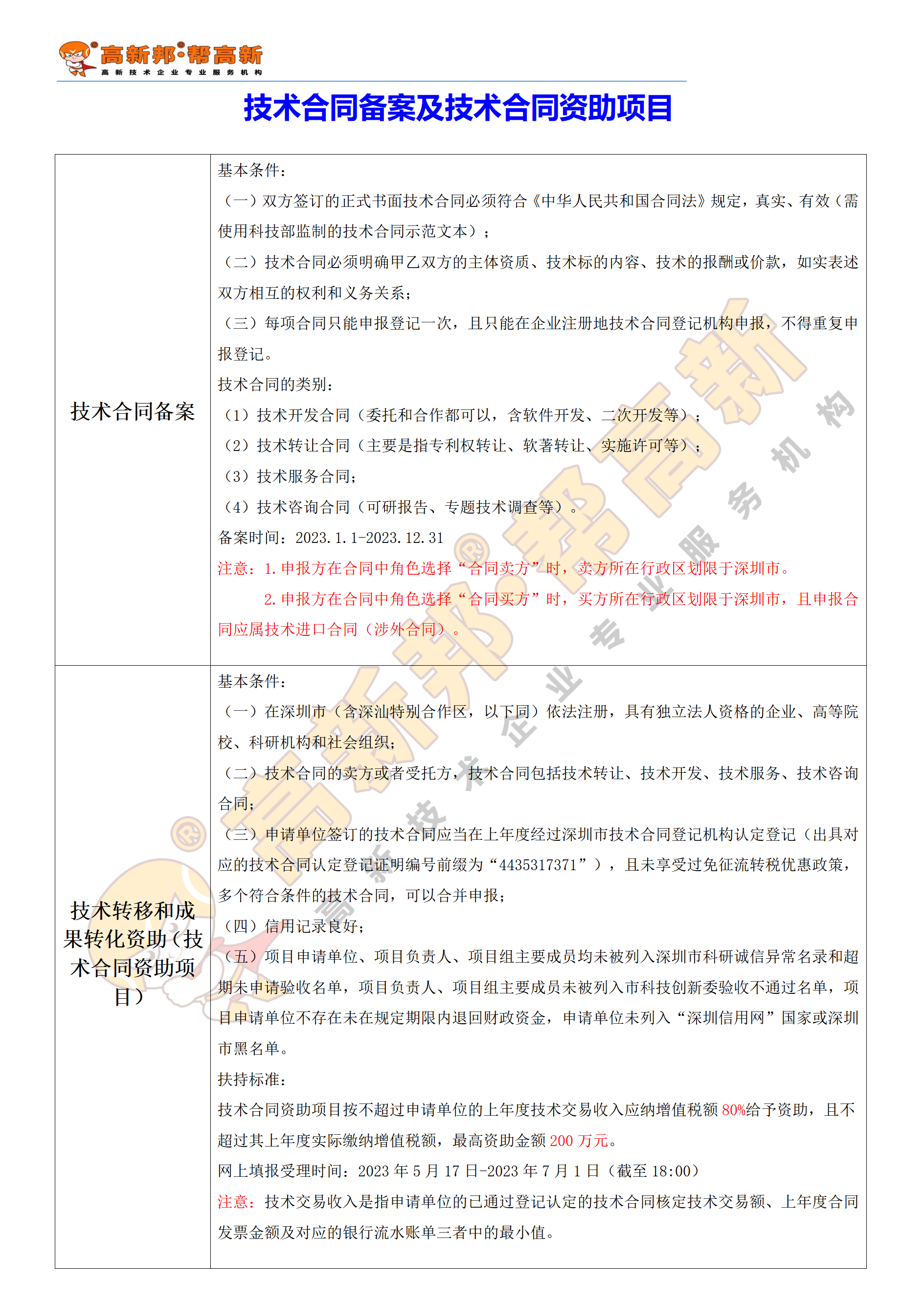 技术合同备案_01.png